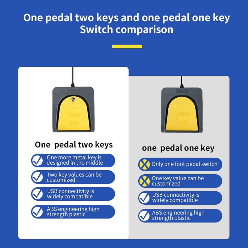 PCsensor Two Keys USB Programmable Foot Switch for Game, Office, Medical Equipment