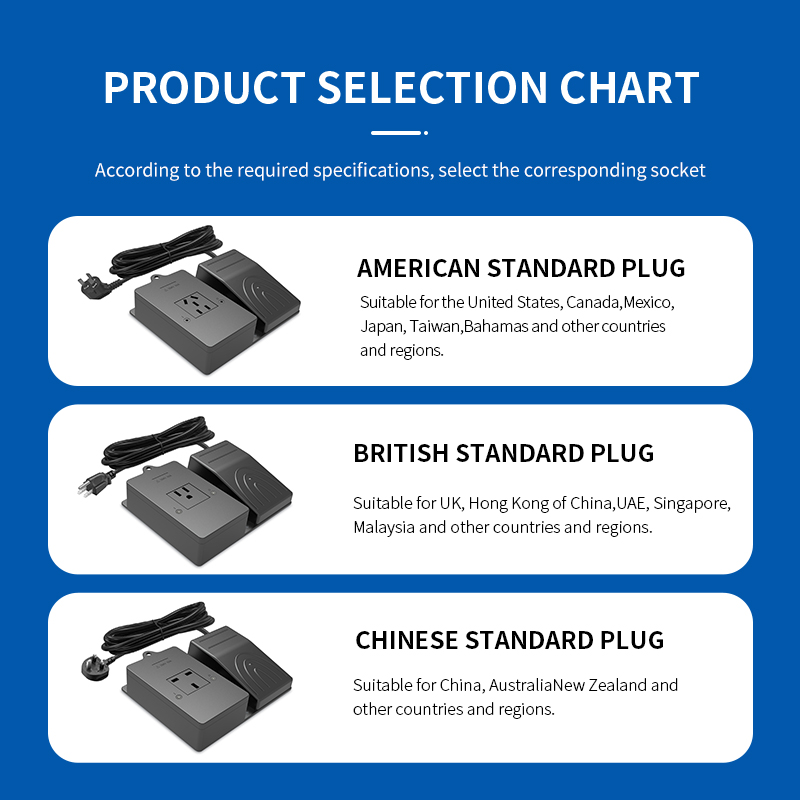 Foot-Controlled Power Socket with China, UK, and US Standard Sockets Foot Pedal Switch